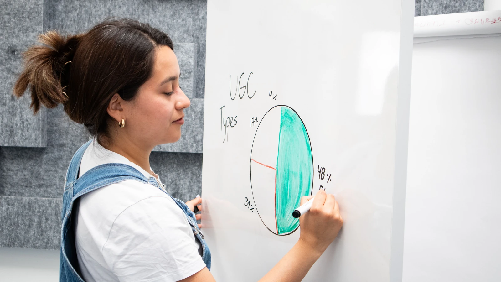 Una mujer explica un gráfico circular dibujado en una pizarra y señala una de sus partes.
